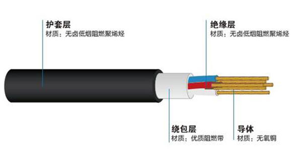 湘江电缆-轨道交通用妖精视频app最新版下载电缆